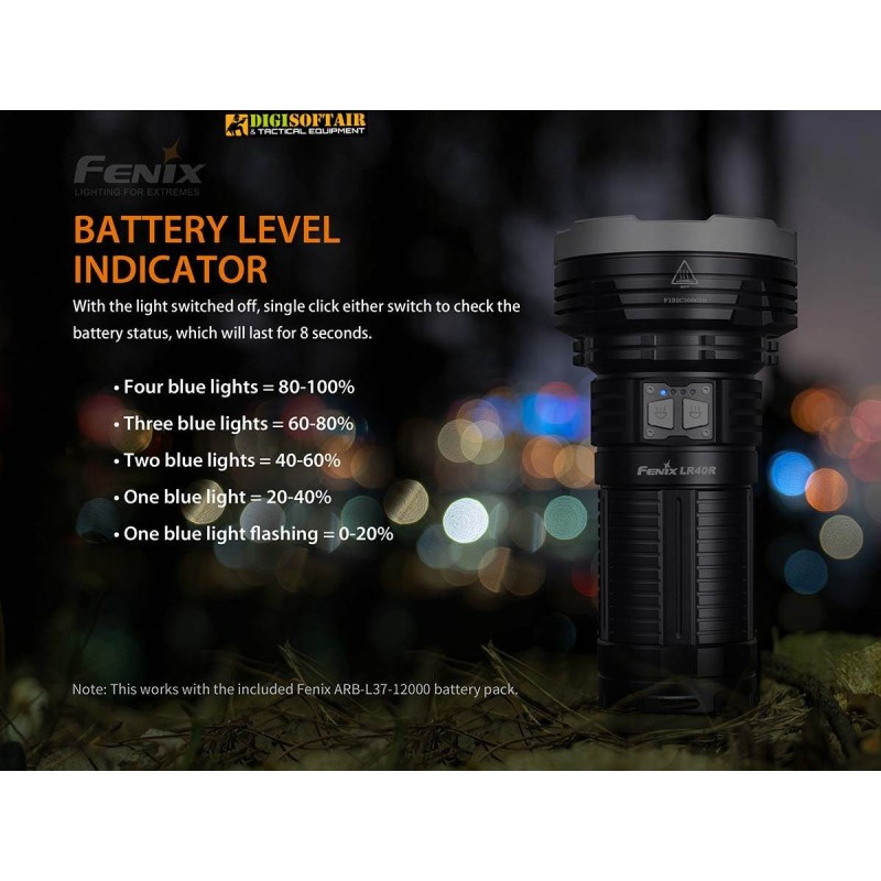 Fenix LR40R Flashlight 12000 Lumens