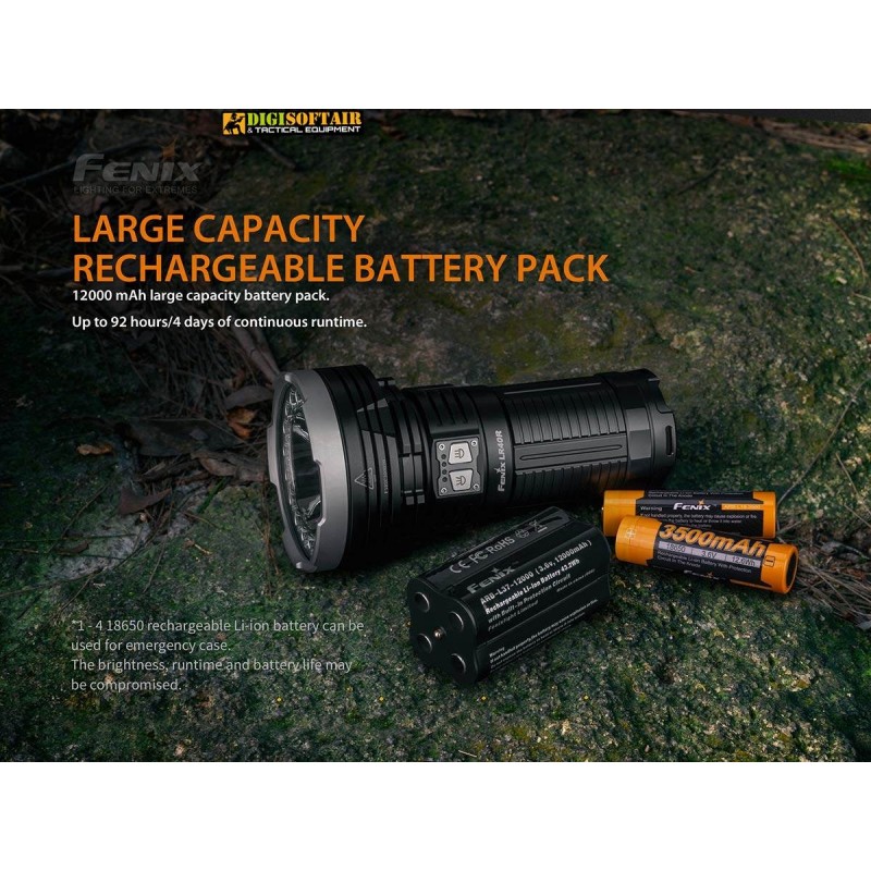 Fenix LR40R Flashlight 12000 Lumens