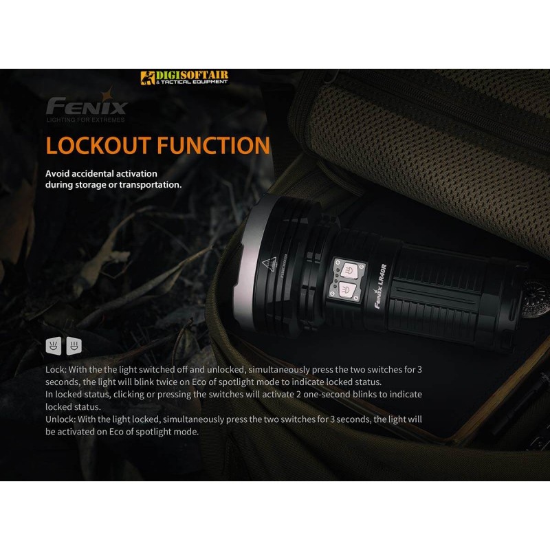 Fenix LR40R Flashlight 12000 Lumens