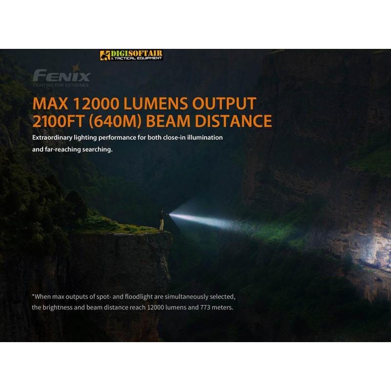 Fenix LR40R Flashlight 12000 Lumens