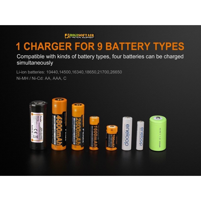 Fenix ARE-A4 battery charger