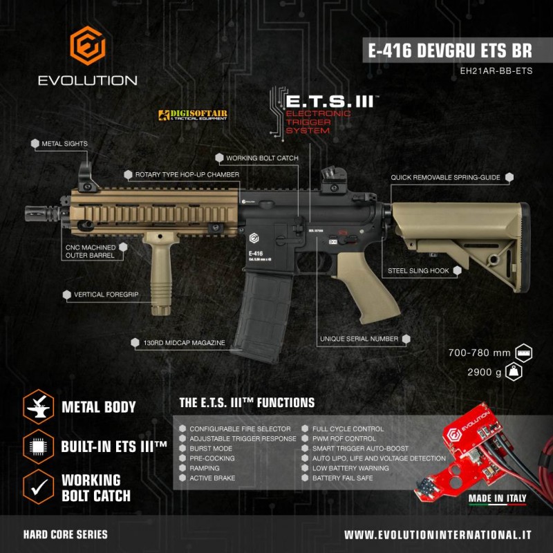 Evolution E-416 Devgru ETS and programmable control units