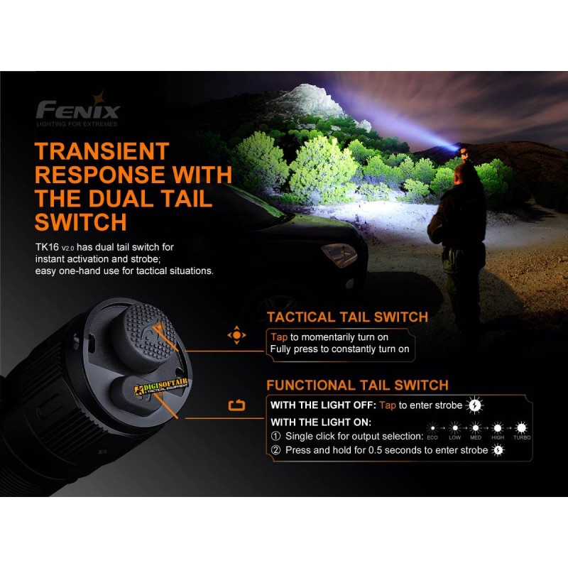 copy of FENIX TK16 flashlight LED 1000 lumens