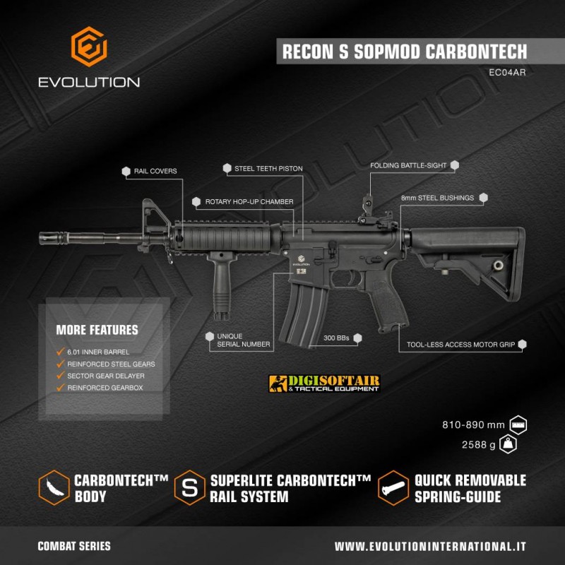 Evolution S SOPMOD Carbontech nero EC04AR