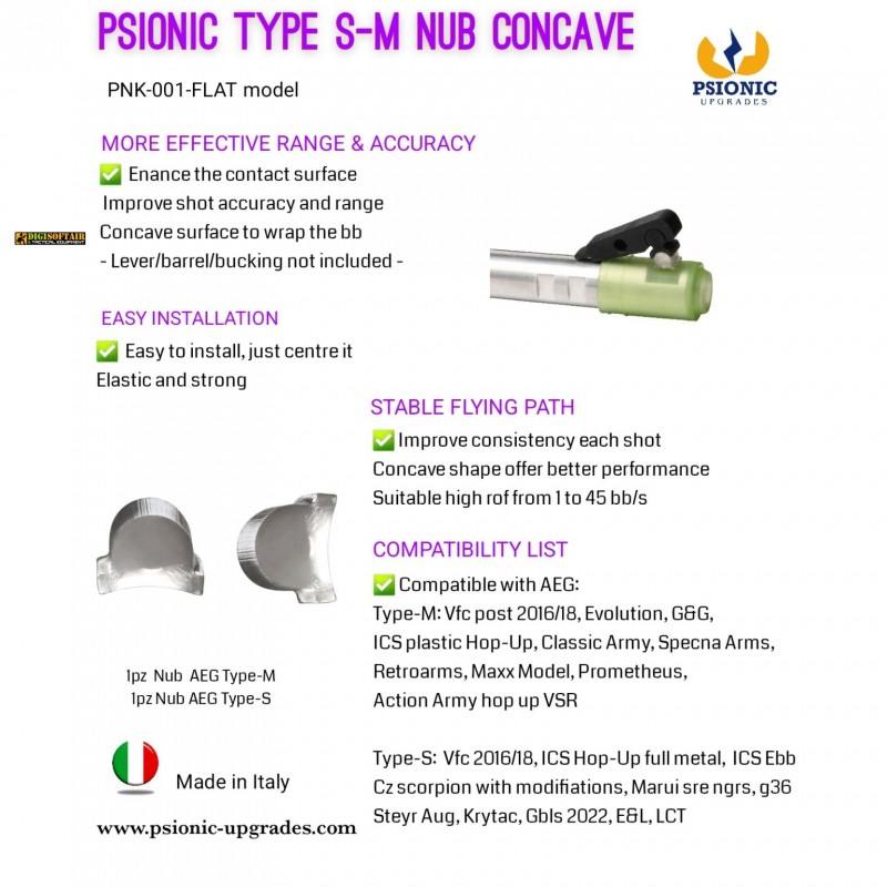 Psionic Nub Kit Small e Medium PNK-001-FLAT