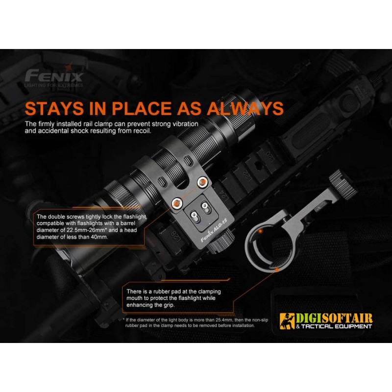 Fenix ALG-15 Picatinny Rail Mount Flashlight